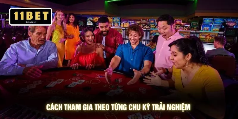 Chiến Lược Casino - Tư Duy Tối Ưu Hiệu Suất Tại 11BET 3 Cách tham gia theo từng chu kỳ trải nghiệm