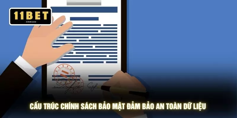 Chính sách bảo mật 1 Cấu trúc chính sách bảo mật đảm bảo an toàn dữ liệu