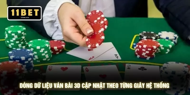 Game Bài 3D - Trải Nghiệm Đỉnh Cao 2026 Cùng 11BET 3 Dòng dữ liệu ván bài 3D cập nhật theo từng giây hệ thống