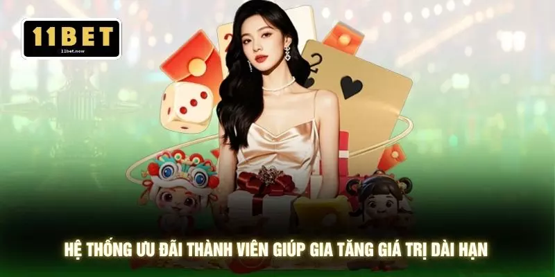 Giới thiệu 11bet 4 Hệ thống ưu đãi thành viên giúp gia tăng giá trị dài hạn